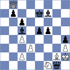 Poltorak - Spichkin (chess.com INT, 2024)