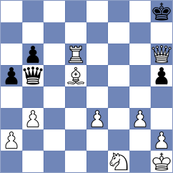 Chitre Arush - Spichkin (chess.com INT, 2024)