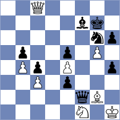 Swiatlowski - Hnatyshyn (chess.com INT, 2024)
