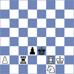 Jaivardhan - Camacho Collados (chess.com INT, 2024)