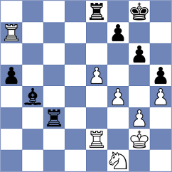 Zhigalko - Jobava (chess.com INT, 2022)