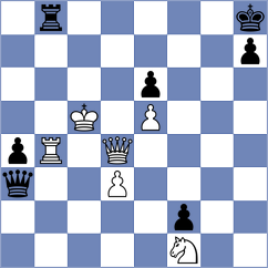 Piesik - Rangel (chess.com INT, 2024)