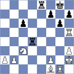 Bluebaum - Annaberdiev (chess.com INT, 2025)