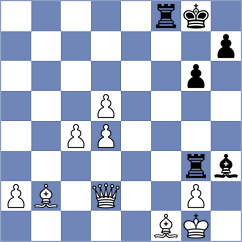 Sychev - Kozak (chess.com INT, 2024)