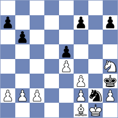 Obidjonov - Korchmar (chess.com INT, 2024)