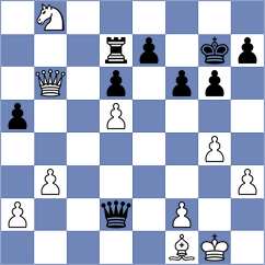 Ioannidis - Fischer (Europe Echecs INT, 2021)