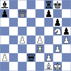 Manukyan - Maghsoodloo (Chess.com INT, 2021)