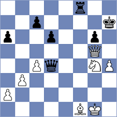 Margl - Kopczynski (chess.com INT, 2024)