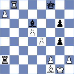 Kleiman - Manukian (chess.com INT, 2023)