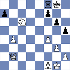 Mazurkiewicz - Abdukhakimov (chess.com INT, 2024)