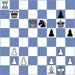 Remizov - Gireman (chess.com INT, 2023)