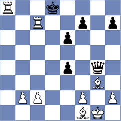 Shashikant - Gabdrakhmanov (chess.com INT, 2022)
