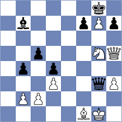 Jodorcovsky Werjivker - Nozdrachev (Chess.com INT, 2021)