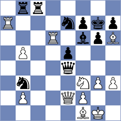 Ibarra Jerez - Kokoszczynski (chess.com INT, 2024)