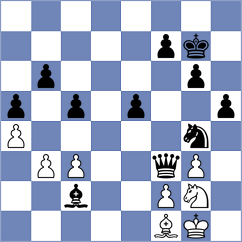 Redzisz - Antoniou (chess.com INT, 2024)