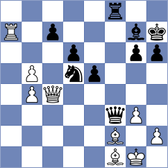 Michalski - Garrido Dominguez (chess.com INT, 2023)