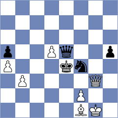 Arabidze - Mekhitarian (chess.com INT, 2025)