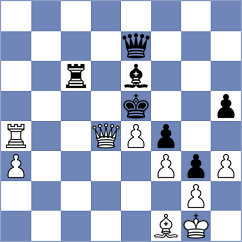 Rustamov - Pinheiro (chess.com INT, 2024)