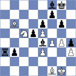 Jovic - Shuvalov (chess.com INT, 2025)