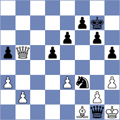 Montano Vicente - Tikhonov (chess.com INT, 2024)