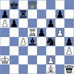 Sokhor - Riehle (chess.com INT, 2024)