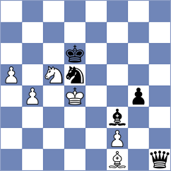 Makaraci - Ebrahimi Herab (chess.com INT, 2024)