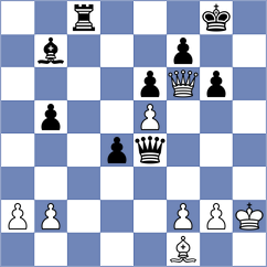 Tilahun - Bhagyashree (chess.com INT, 2024)