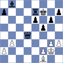 Piliczewski - Hubner (chess.com INT, 2024)