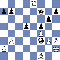 Zaksaite - Gryshko (chess.com INT, 2024)