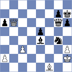 Kucuksari - Tanenbaum (chess.com INT, 2024)