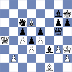 Keleberda - Christiansen (chess.com INT, 2025)