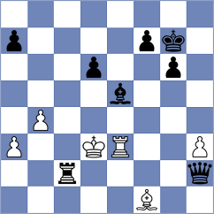 Xia - Ambartsumova (chess.com INT, 2023)