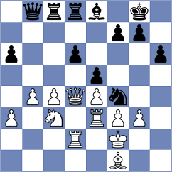 Shirov - Nihal (chess.com INT, 2024)