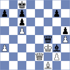 Damaraju - Timmermans (chess.com INT, 2024)