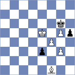 Malicka - Javakhishvili (chess.com INT, 2024)