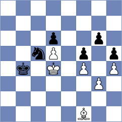 Mitrovic - Rangel (chess.com INT, 2024)