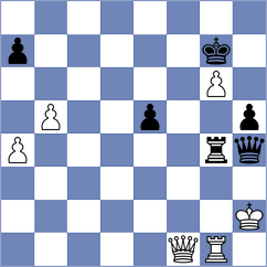 Karpov - Akmalov (St Petersburg RUS, 2022)