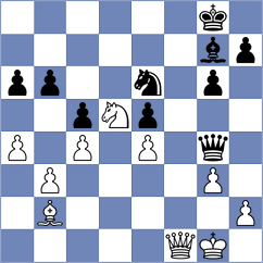 Zaksaite - Arabidze (FIDE Online Arena INT, 2024)