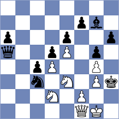 Uzcategui Rodriguez - Erdos (chess.com INT, 2024)