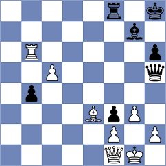 Rodchenkov - Simonovic (chess.com INT, 2022)