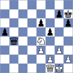 Rosenberg - Gorovets (chess.com INT, 2024)