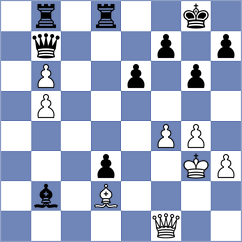 Nadera - Horak (chess.com INT, 2024)