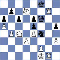 Eljanov - Prohaszka (chess.com INT, 2023)