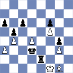 Principe - Fernandez Guillen (chess.com INT, 2022)