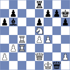 Chan - Halkias (chess.com INT, 2021)