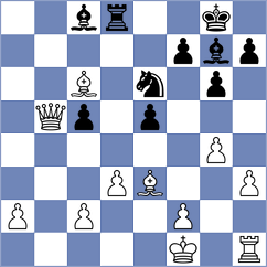 Lianes Garcia - Stepanencu (chess.com INT, 2024)