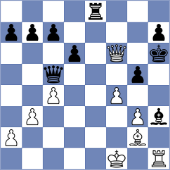 Mardov - Askarov (chess.com INT, 2024)