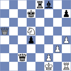 Smieszek - Cardenas Carbajal (chess.com INT, 2024)