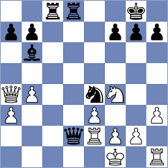 Vila Dupla - Essing (chess.com INT, 2024)