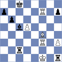 Mata Gonzalez - Janaszak (chess.com INT, 2025)